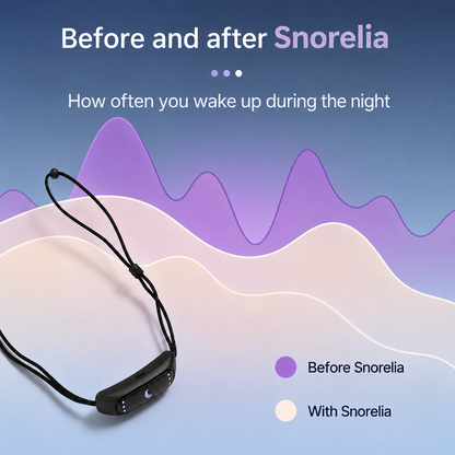 Snozely ™ Smart Sleep Device